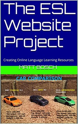 Read online The ESL Website Project: Creating Online Language Learning Resources - MATT BOSCH file in ePub